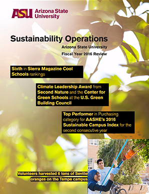 Sustainability Operations Review